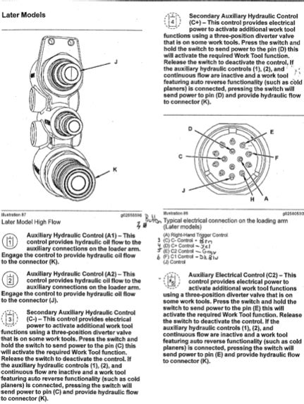 cat 279d3 skid steer 14 pin wiring diagram|cat 14 connector diagram.